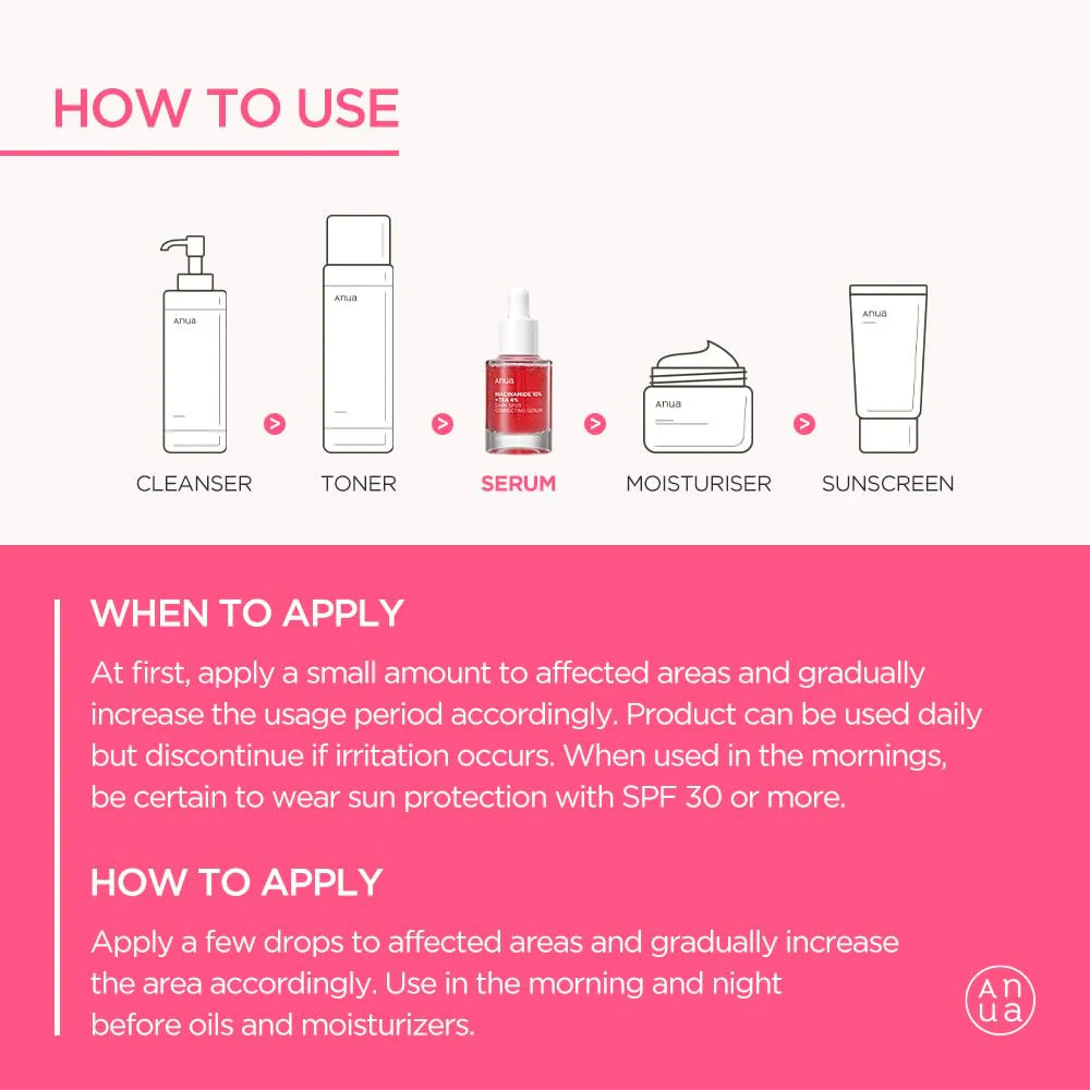 Anua 10% Niacinamide+ 4% Tranexamic Acid Serum - delivery in kuwait