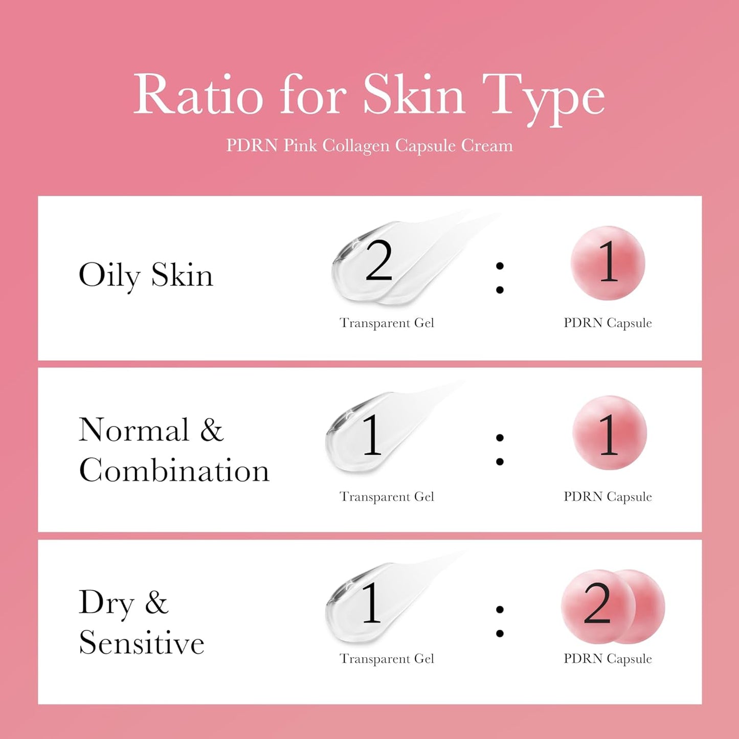 Buy Medicube PDRN Collagen Cream in Kuwait Skin Valet