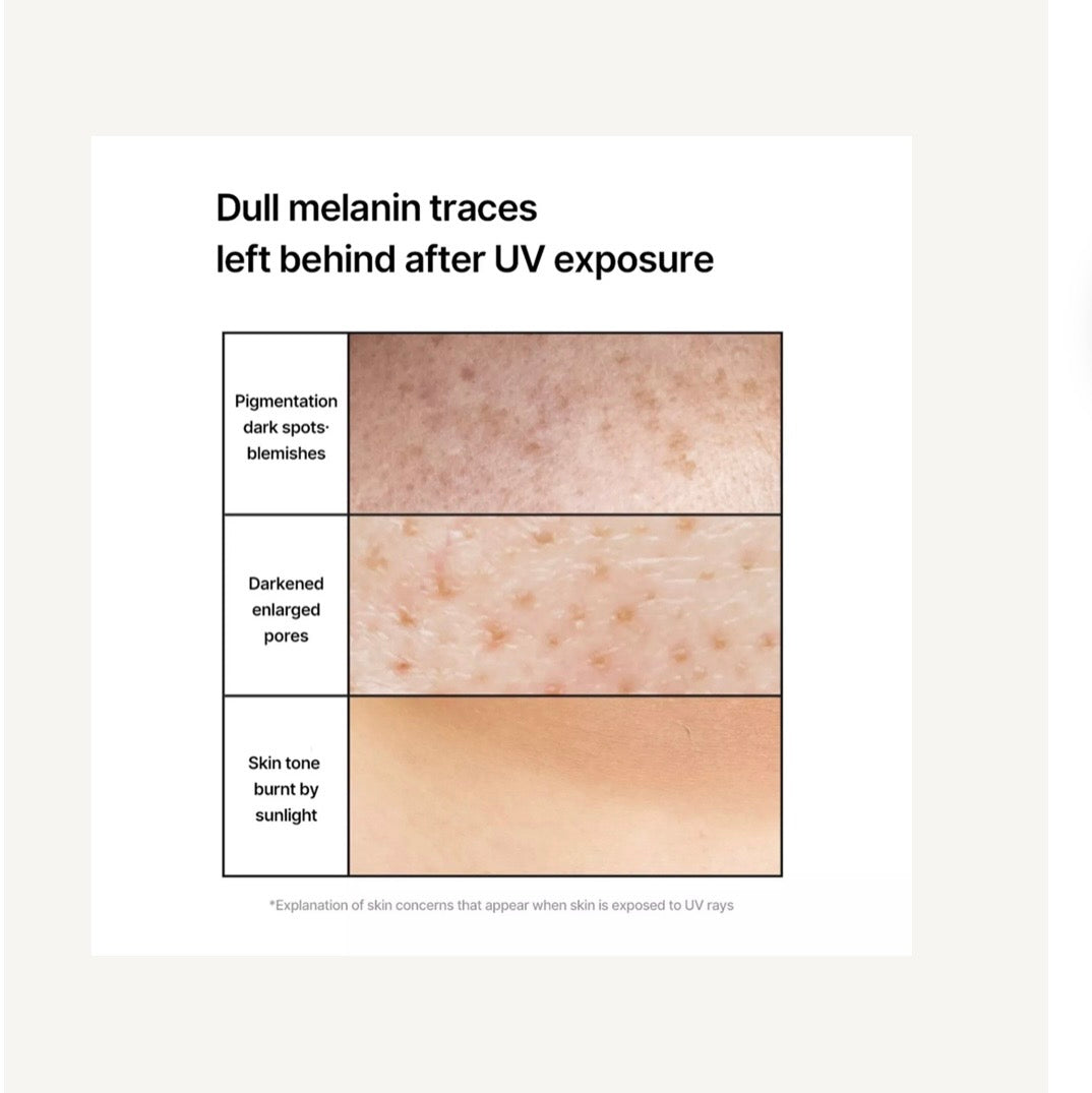 Celimax - Pore + Skin Clarifying Daily Sunscreen SPF 50
