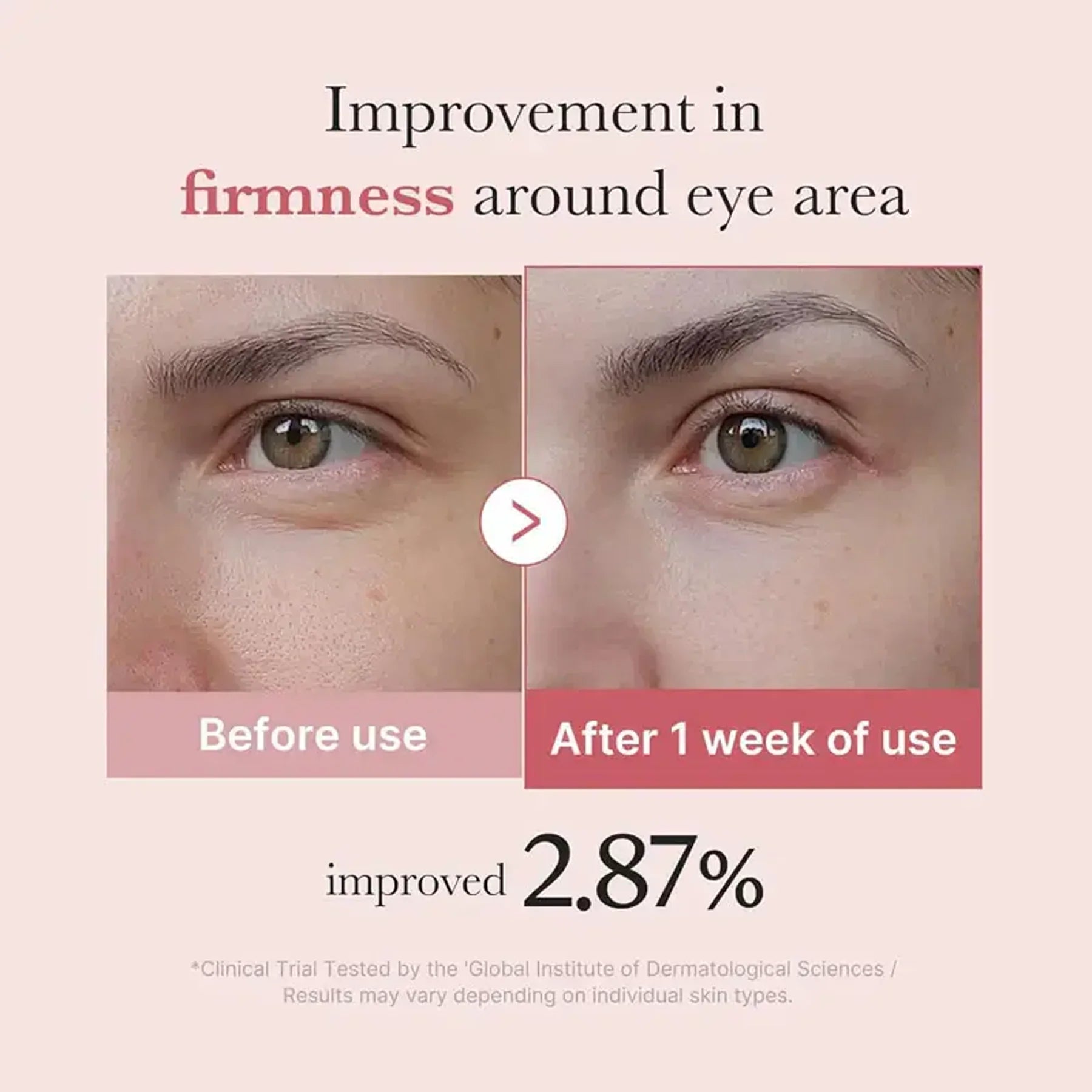 Medicube PDRN Peptide Eye Care for firm skin Kuwait