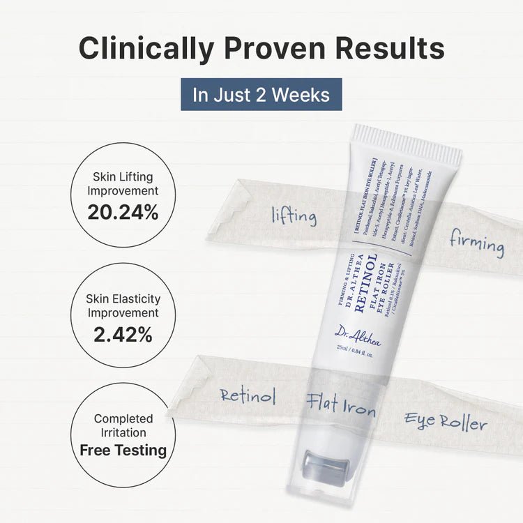Skin Valet Kuwait authentic Dr.Althea Retinol Flat Iron Eye Roller 25ml