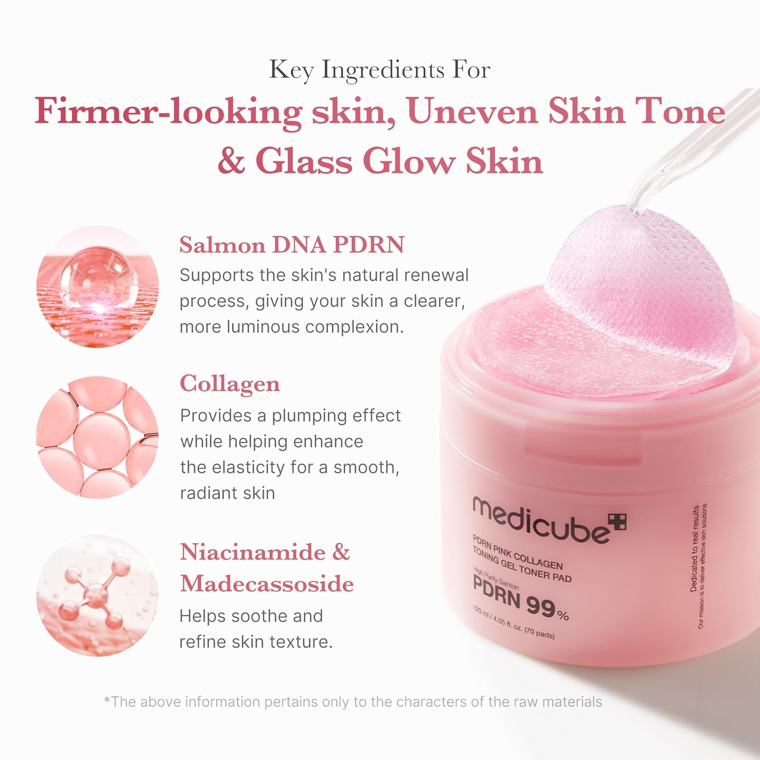 Medicube - PDRN Pink Collagen Gel Toner Pad