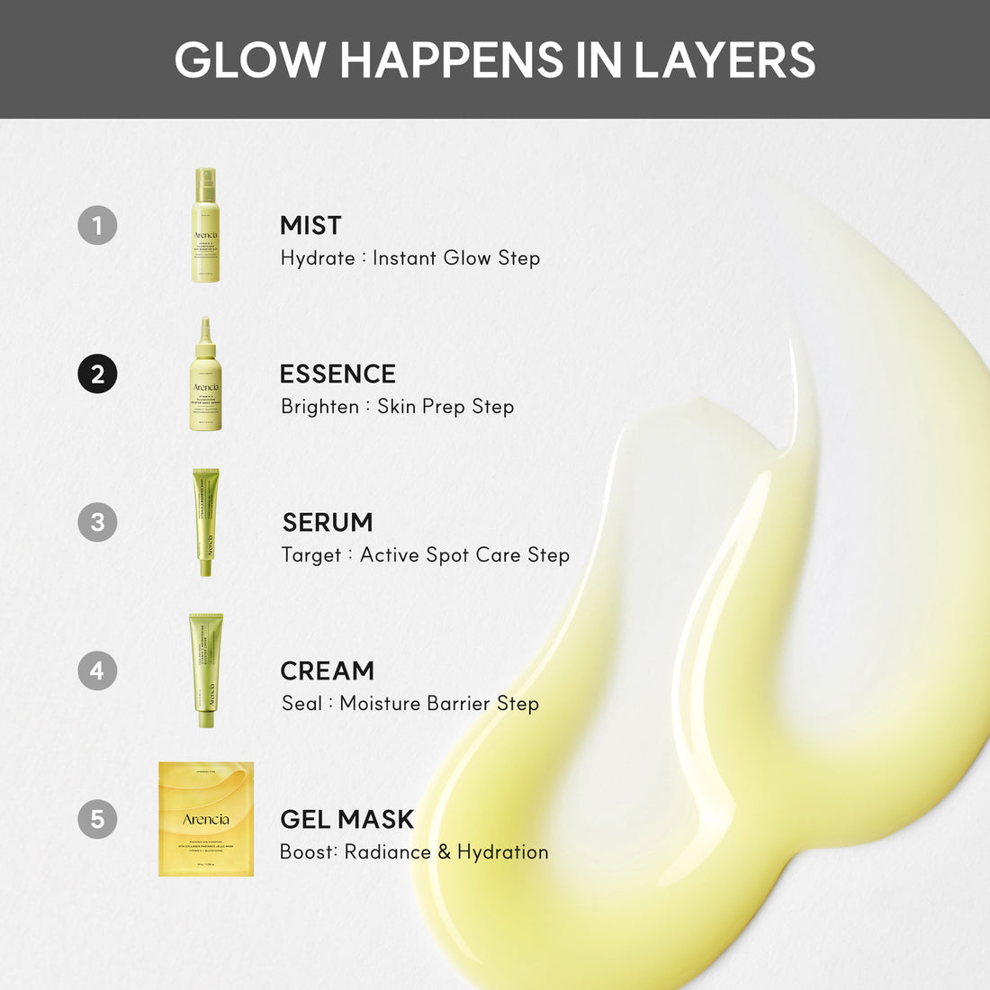 Arencia - Vitamin C Glutathione Booster Shot Essence