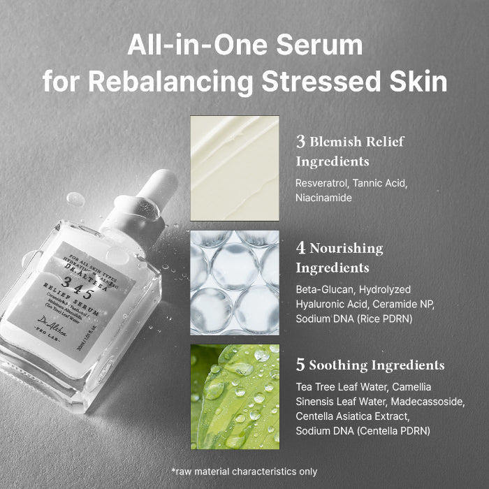 DR.ALTHEA - Relief Serum 30ml